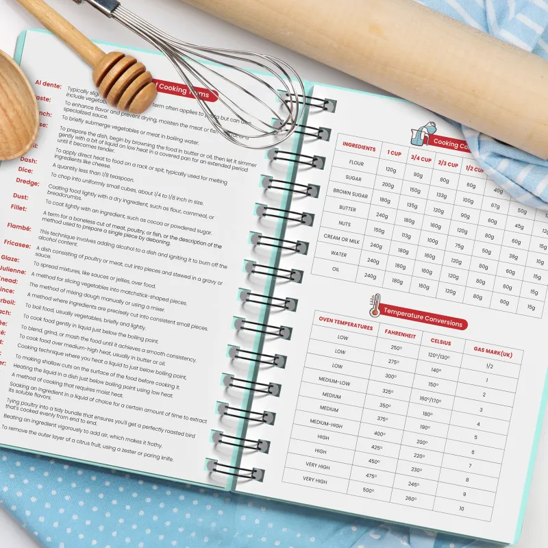 Custom Recipe Book - Sea Green