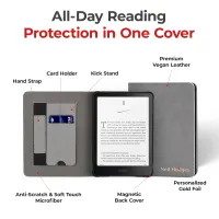 Kindle Leather Case- Gray