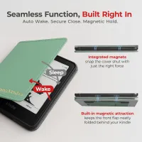 Kindle Leather Case- Mint Green