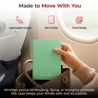 Kindle Leather Case- Mint Green
