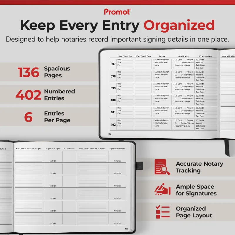 Open notary log book showing numbered entries with fields for ID, signer signature, thumbprint, and witness