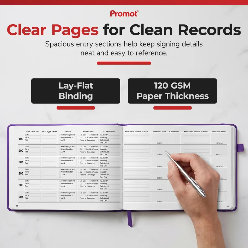 Lay-flat purple notary journal open to a two-page entry spread with a hand signing in the signature column